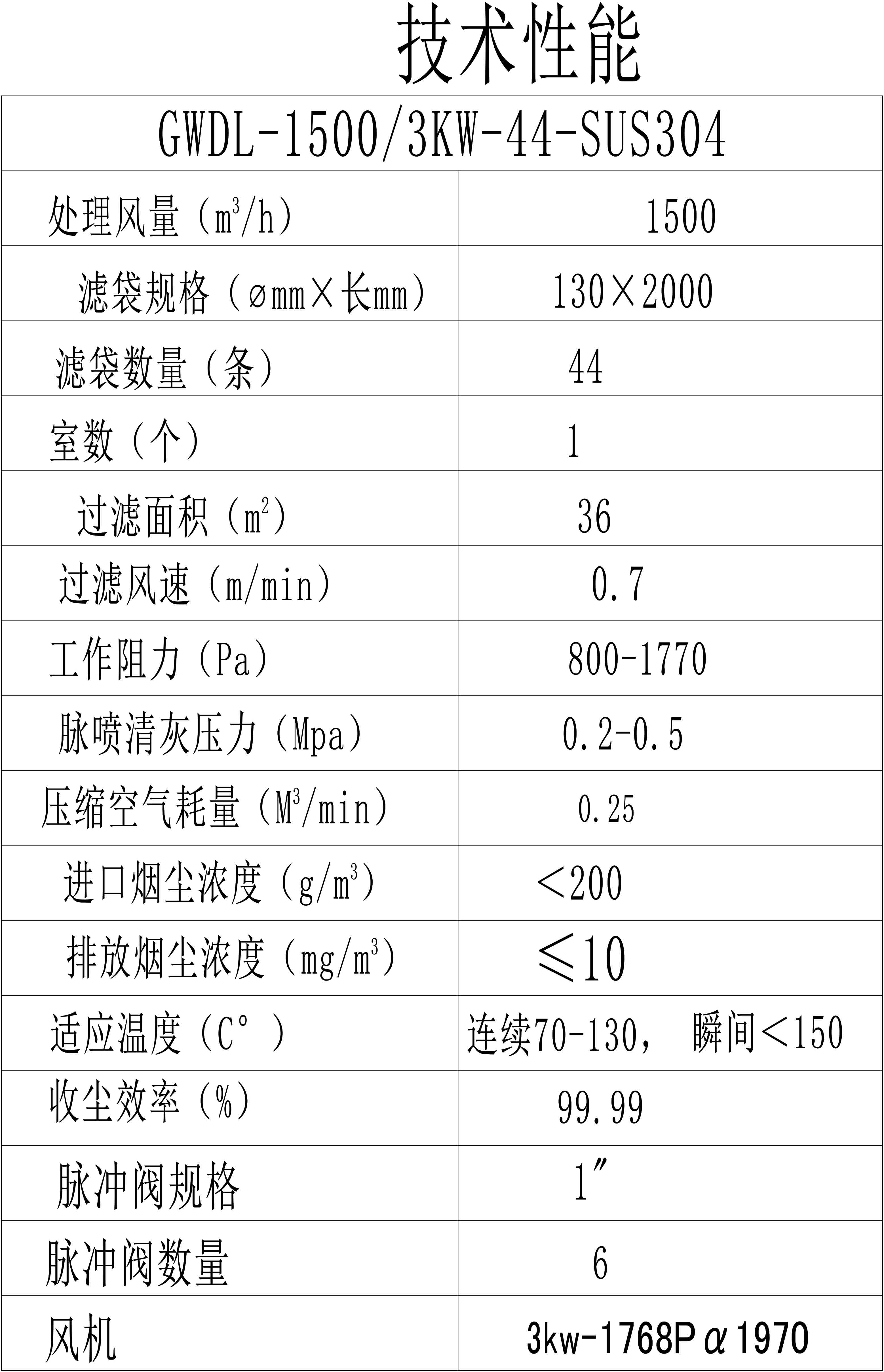 高温除尘器